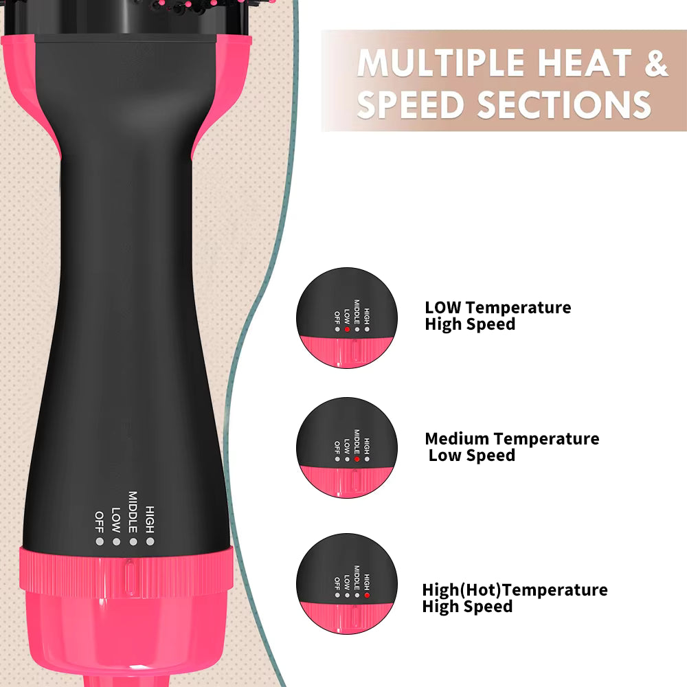 3-in-1 Hot Air Brush Hair Dryer & Styler – Straightening & Volumizing